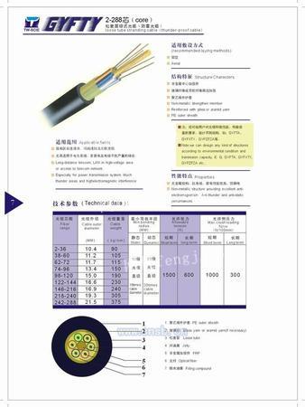 室外非金属加强件光缆96芯报价