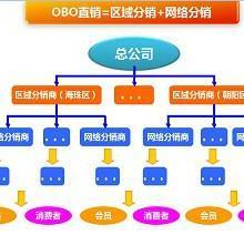 企业商城_企业商城