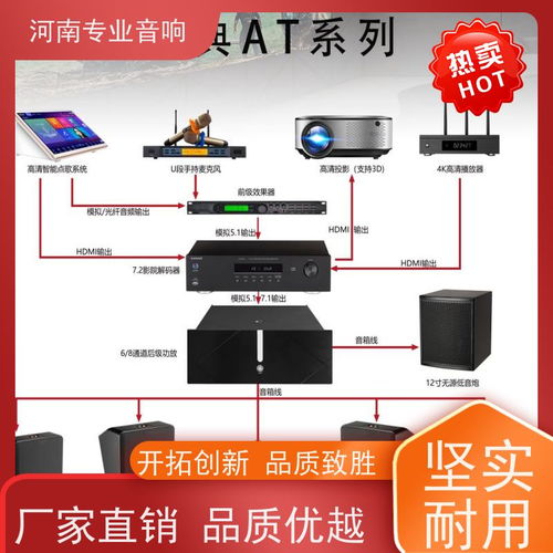 搜了视频 产品视频 b2b视频 供应视频