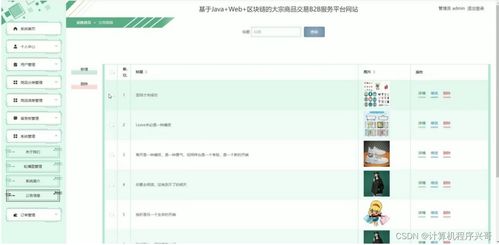 计算机毕业设计ssm基于java web 区块链的大宗商品交易b2b服务平台网站gq7s69