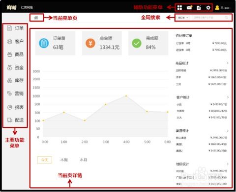 鲜桥订货系统 移动b2b订货 使用说明