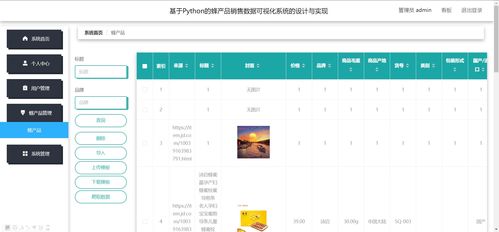 计算机毕业设计选题推荐 之 精品python产品销售数据可视化大屏系统 仓库出入库进销存储系统