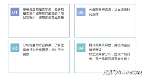 b2b构建品牌 youtube频道 三部曲